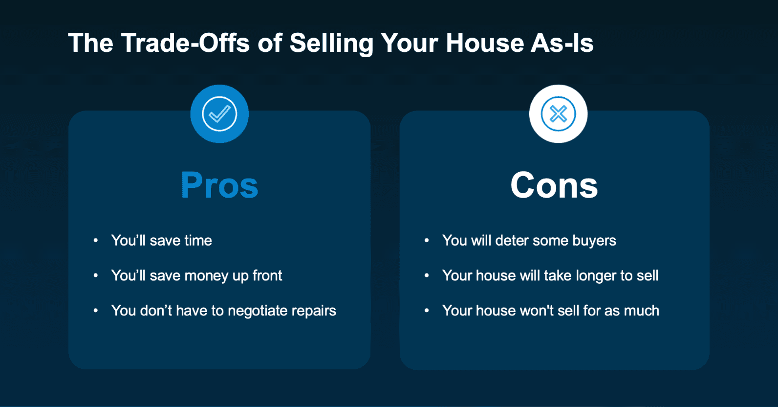 Thinking About Selling As-Is? Read This First